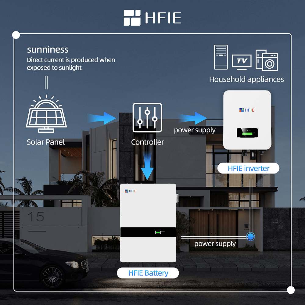Homepow HF-10KWH Batterie - HomePow