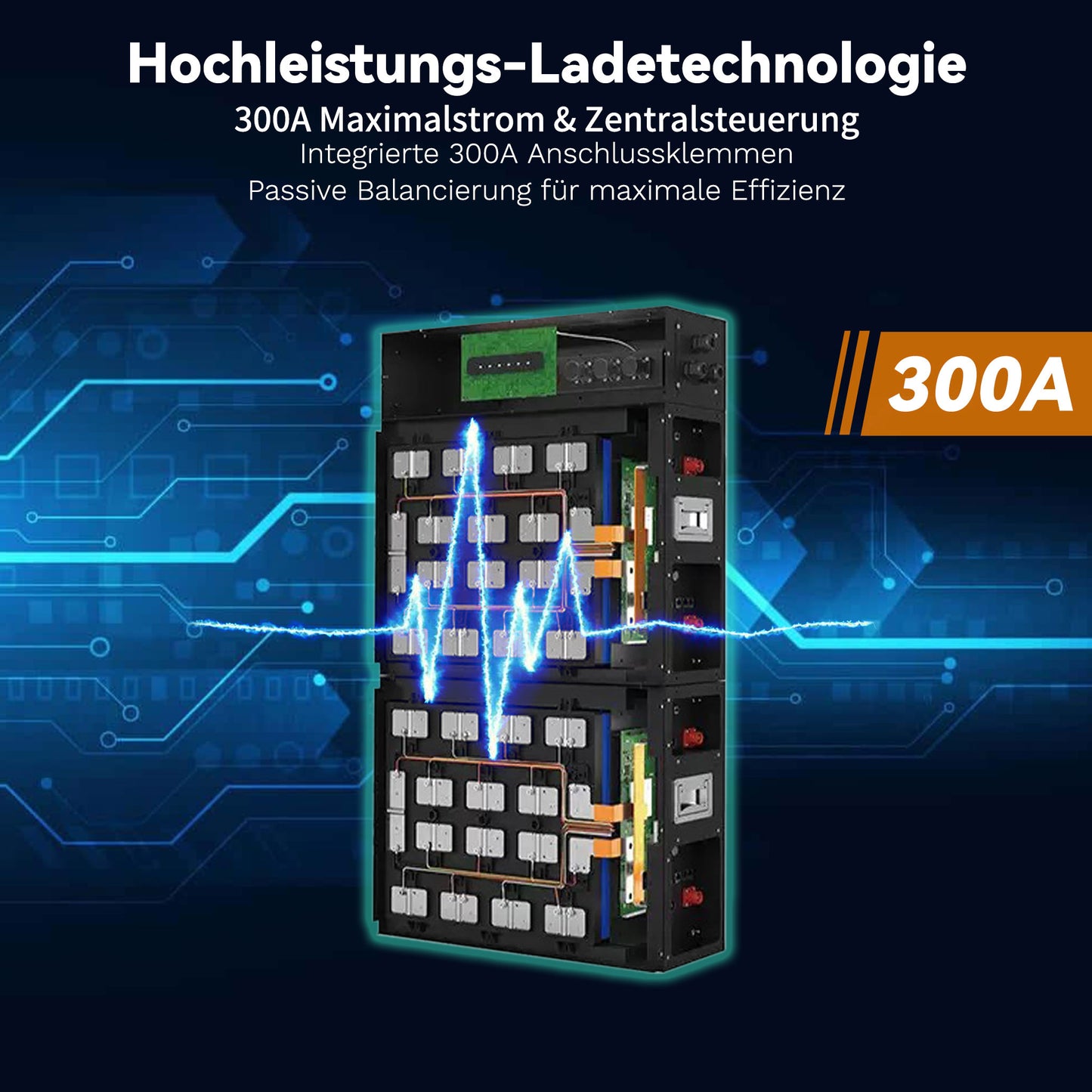 Homepow MRD-12,28 kWh Niedervoltbatterie – Indoor LiFePO₄-Cluster mit Touchscreen-EMS & Multi-Protokoll - HomePow