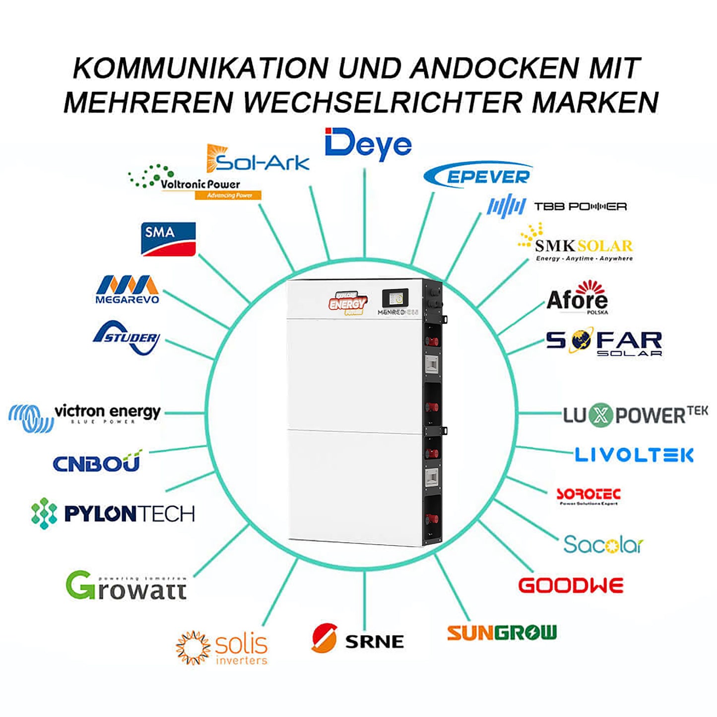 Homepow MRD-12,28 kWh Niedervoltbatterie – Indoor LiFePO₄-Cluster mit Touchscreen-EMS & Multi-Protokoll - HomePow