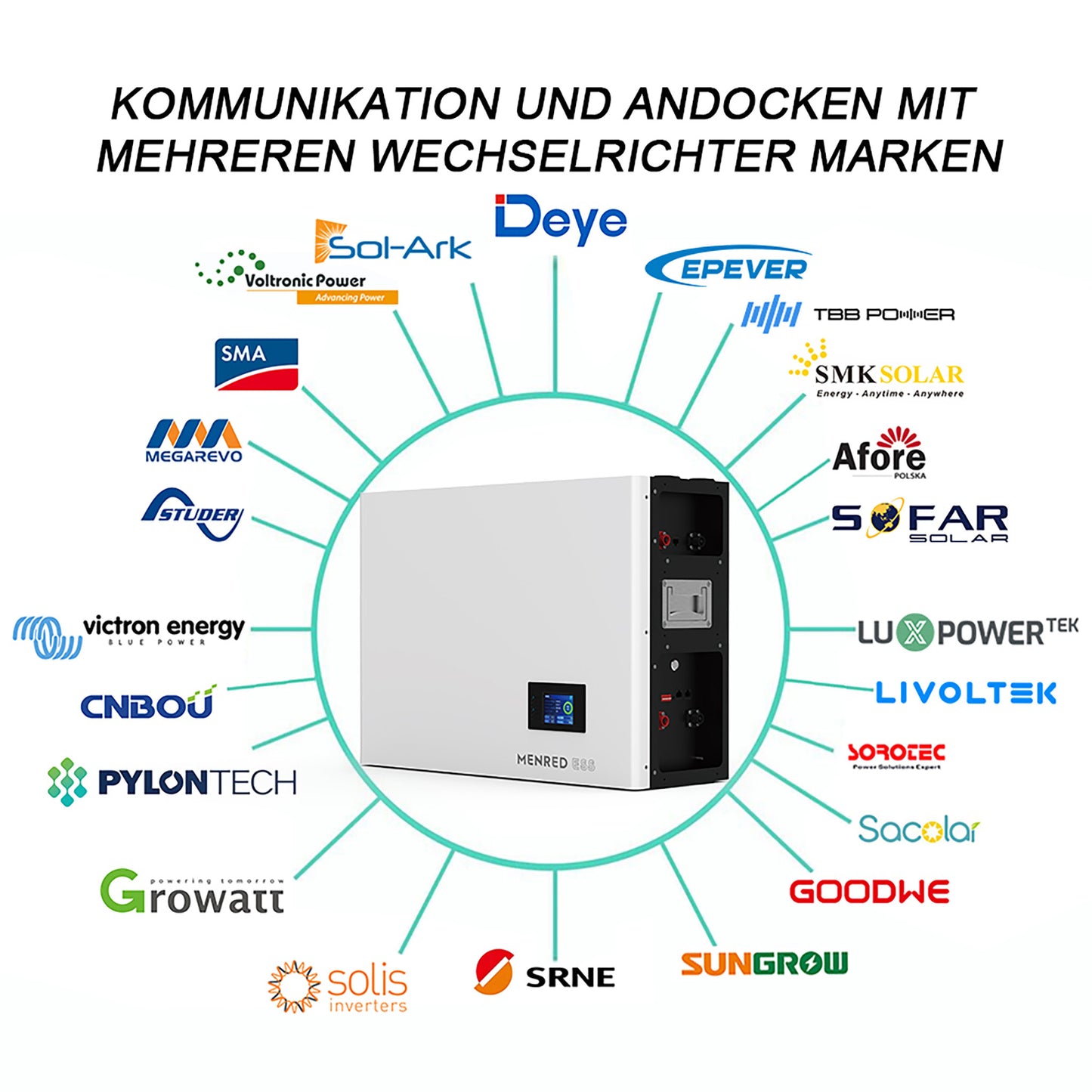 Homepow MRD-6,144kWh Niedervoltbatterie – Indoor LiFePO₄-Speicher mit Touchscreen & Multi-Protokoll - HomePow