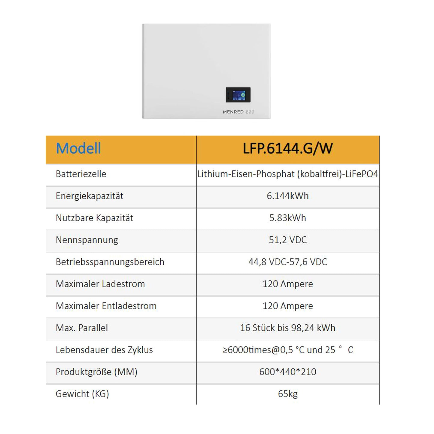Homepow MRD-6,144kWh Niedervoltbatterie – Indoor LiFePO₄-Speicher mit Touchscreen & Multi-Protokoll - HomePow