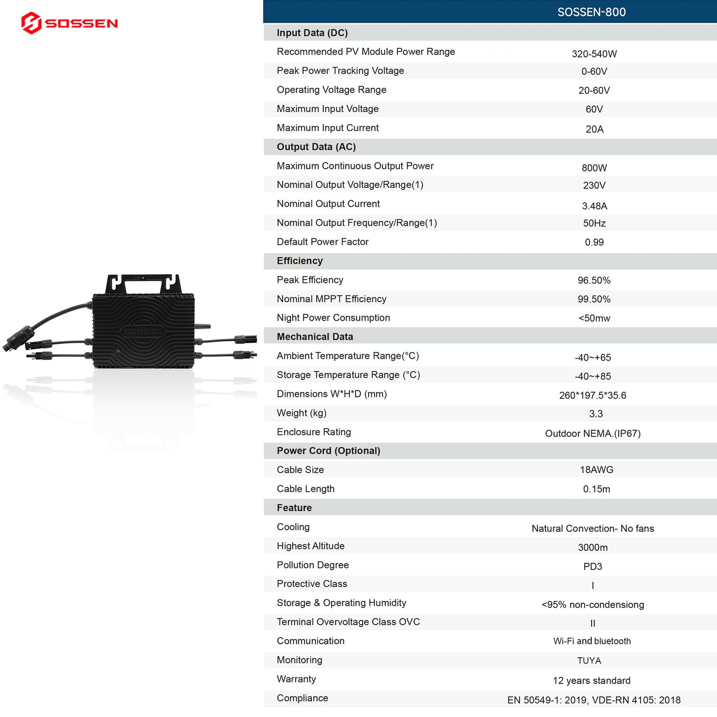 Homepow SS-800W Mikrowechselrichter – 800W Solar Wechselrichter mit Dual-MPPT, IP67 & Echtzeit-App für Balkonkraftwerke