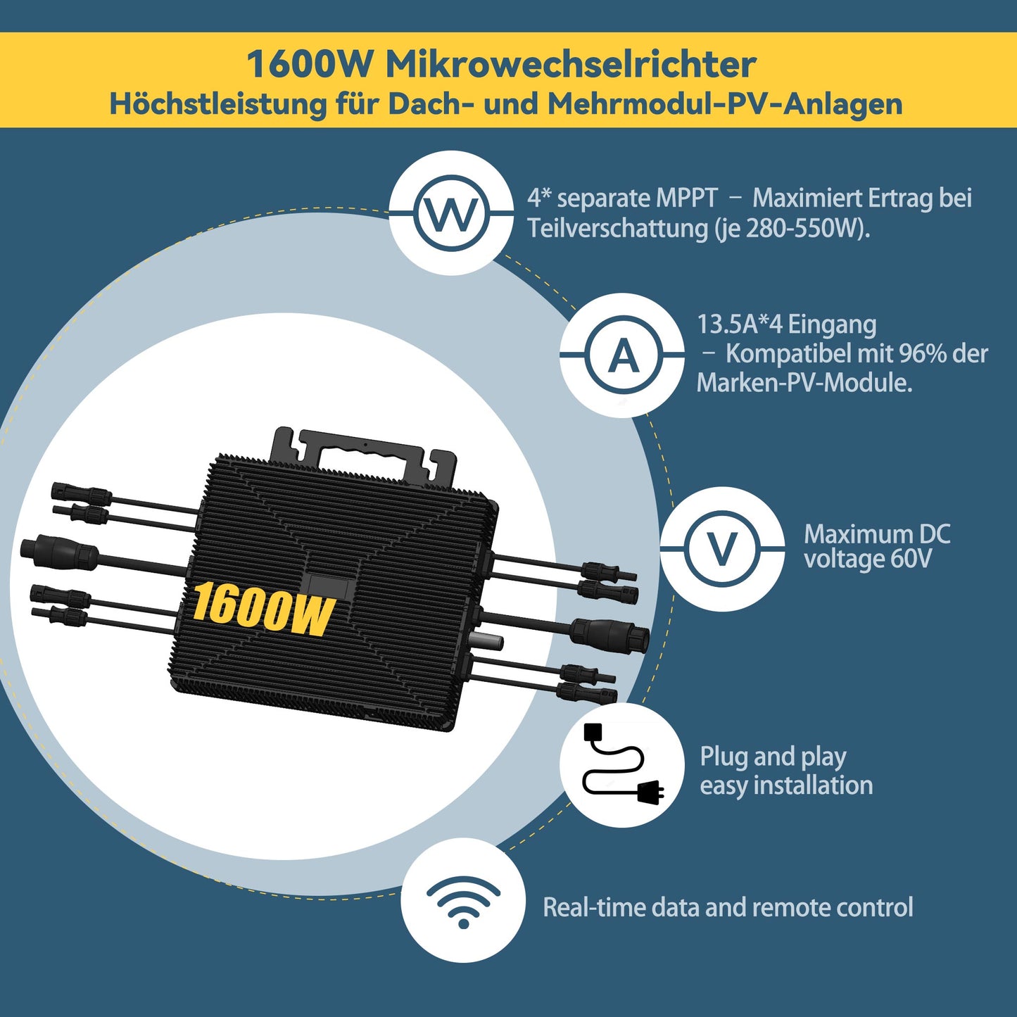 Homepow TM-1600W Mikrowechselrichter – 1600W Solar Wechselrichter mit 4×MPPT, IP67 & App für Balkonkraftwerke - HomePow
