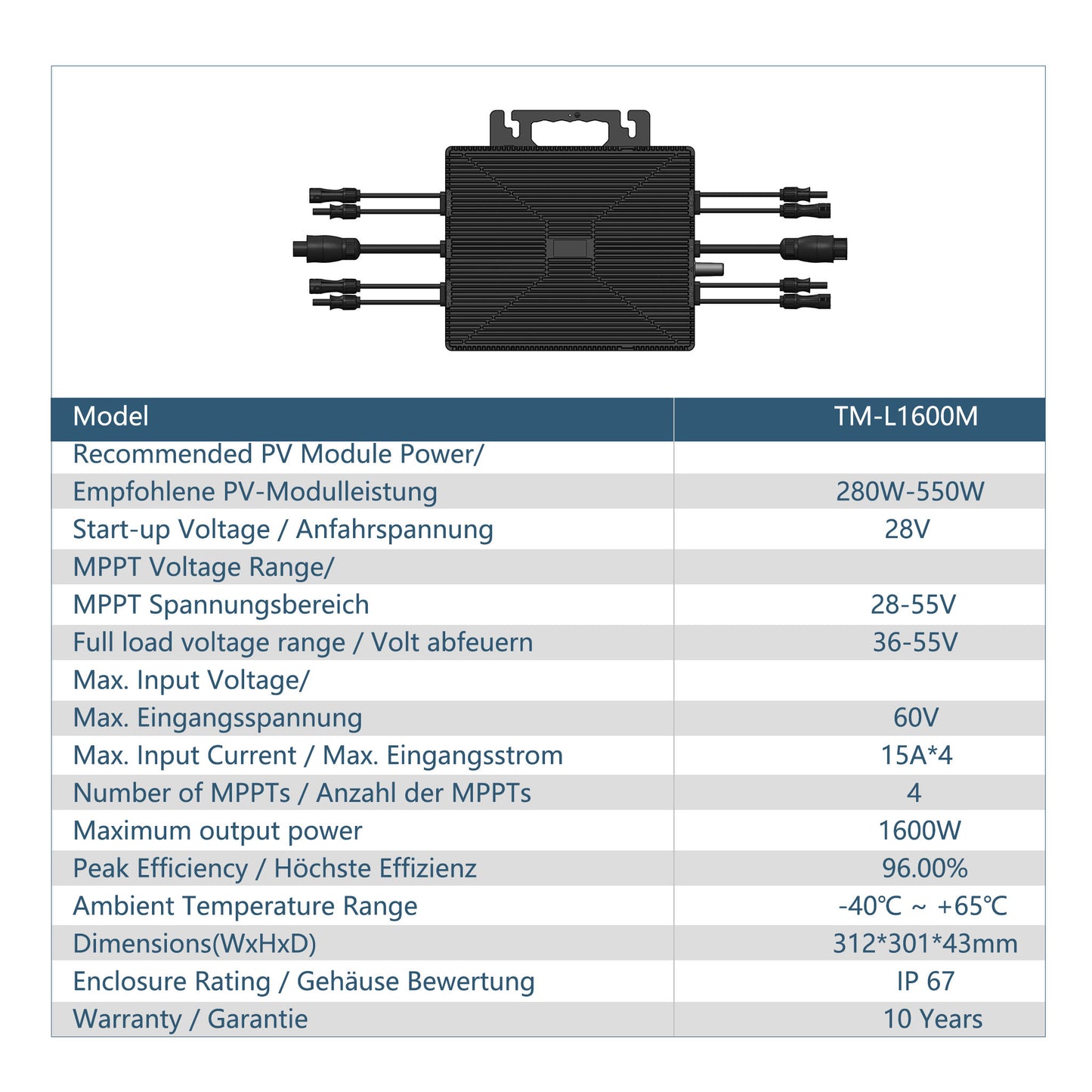 Homepow TM-1600W Mikrowechselrichter – 1600W Solar Wechselrichter mit 4×MPPT, IP67 & App für Balkonkraftwerke - HomePow