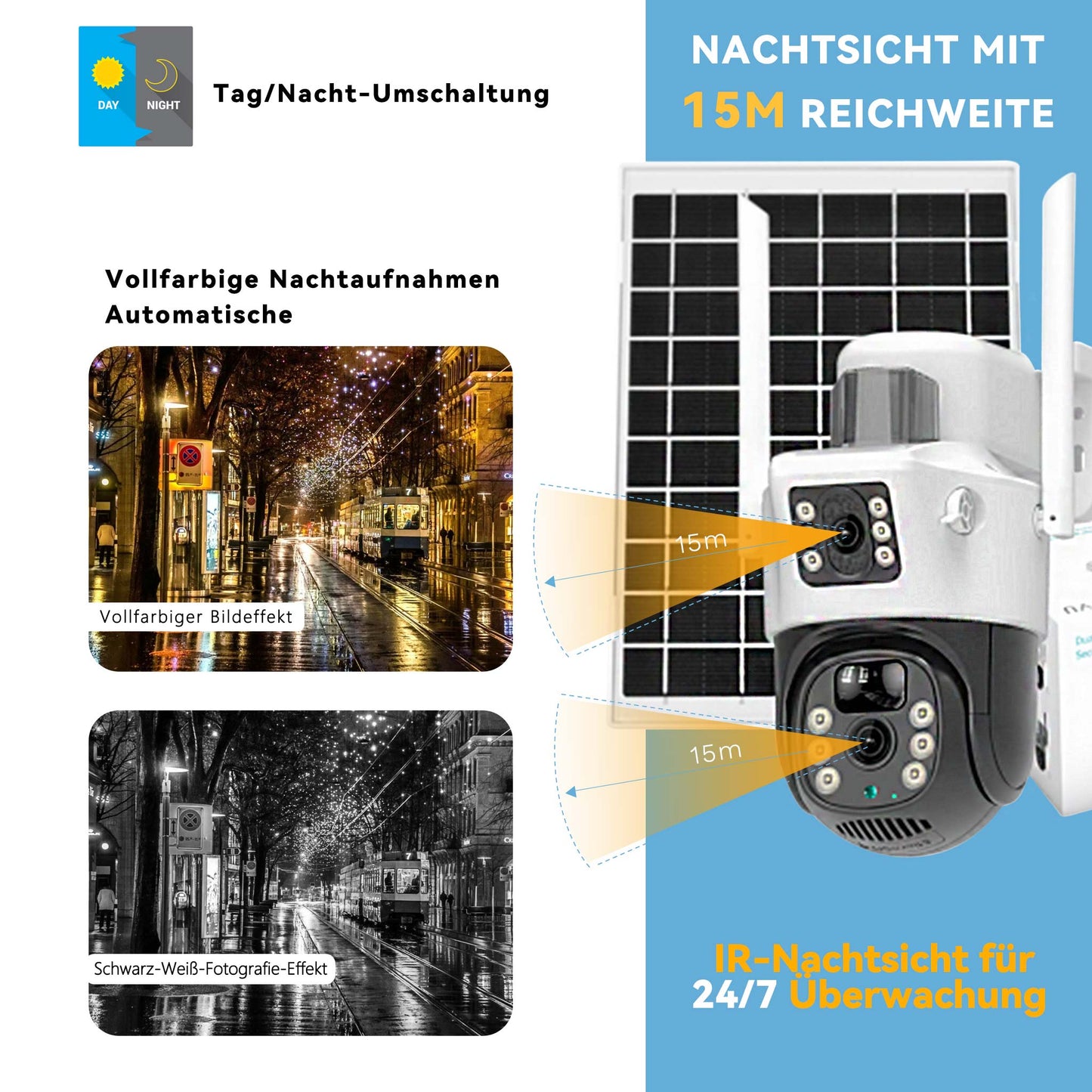 Homepow WSA-Q15 Dual-Objektiv Solar-Überwachungskamera (4G / WiFi) - HomePow