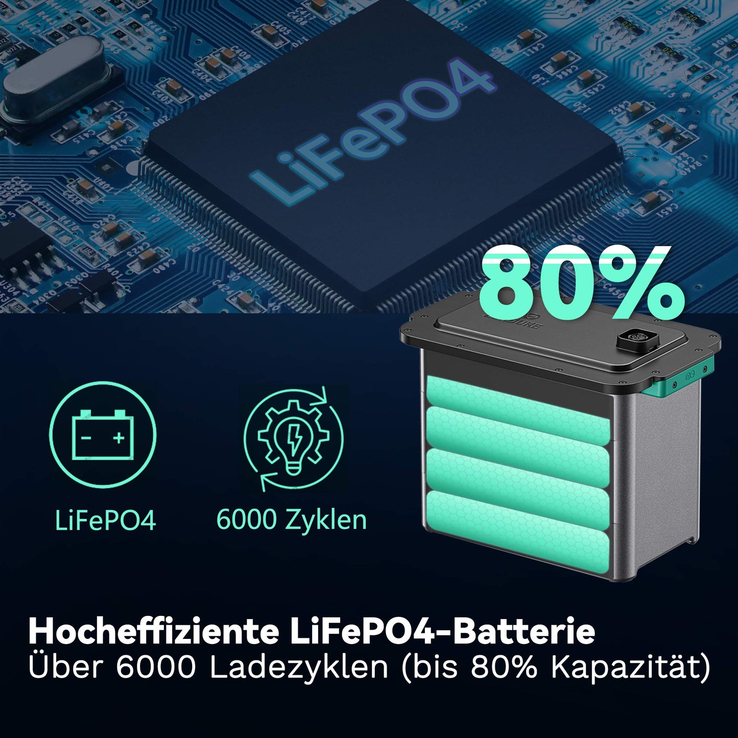 Homepow ZT-AB2000X Batterie – 1,92 kWh LiFePO₄ Speicher mit IP65, 10 Jahren Garantie & Plug-and-Play Installation - HomePow