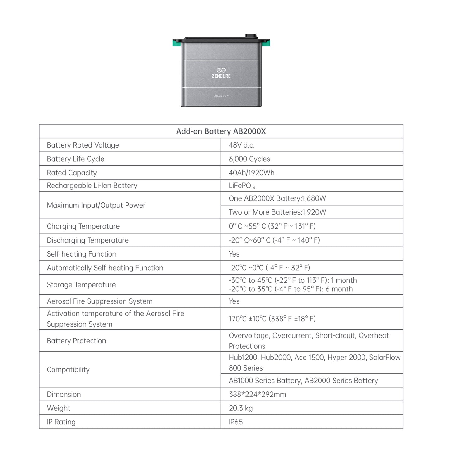 Homepow ZT-AB2000X Batterie – 1,92 kWh LiFePO₄ Speicher mit IP65, 10 Jahren Garantie & Plug-and-Play Installation - HomePow