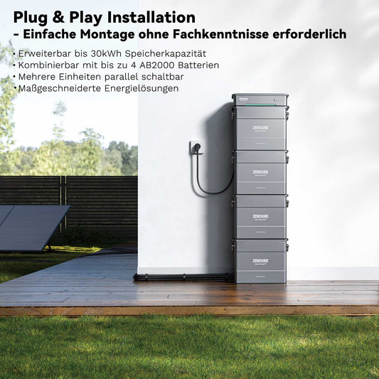 Homepow ZT-hyper2000 – 1200 W Hybrid-Mikrowechselrichter mit Dual-MPPT & Energiemanagement - HomePow