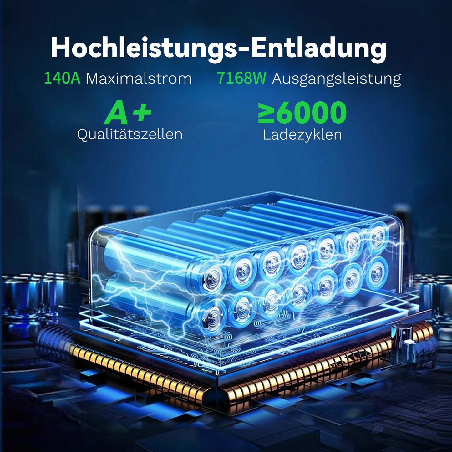 Homepow HF‑10 kWh Niedervoltbatterie – Wand- oder Bodenmontage, IP65, 6000+ Zyklen - HomePow
