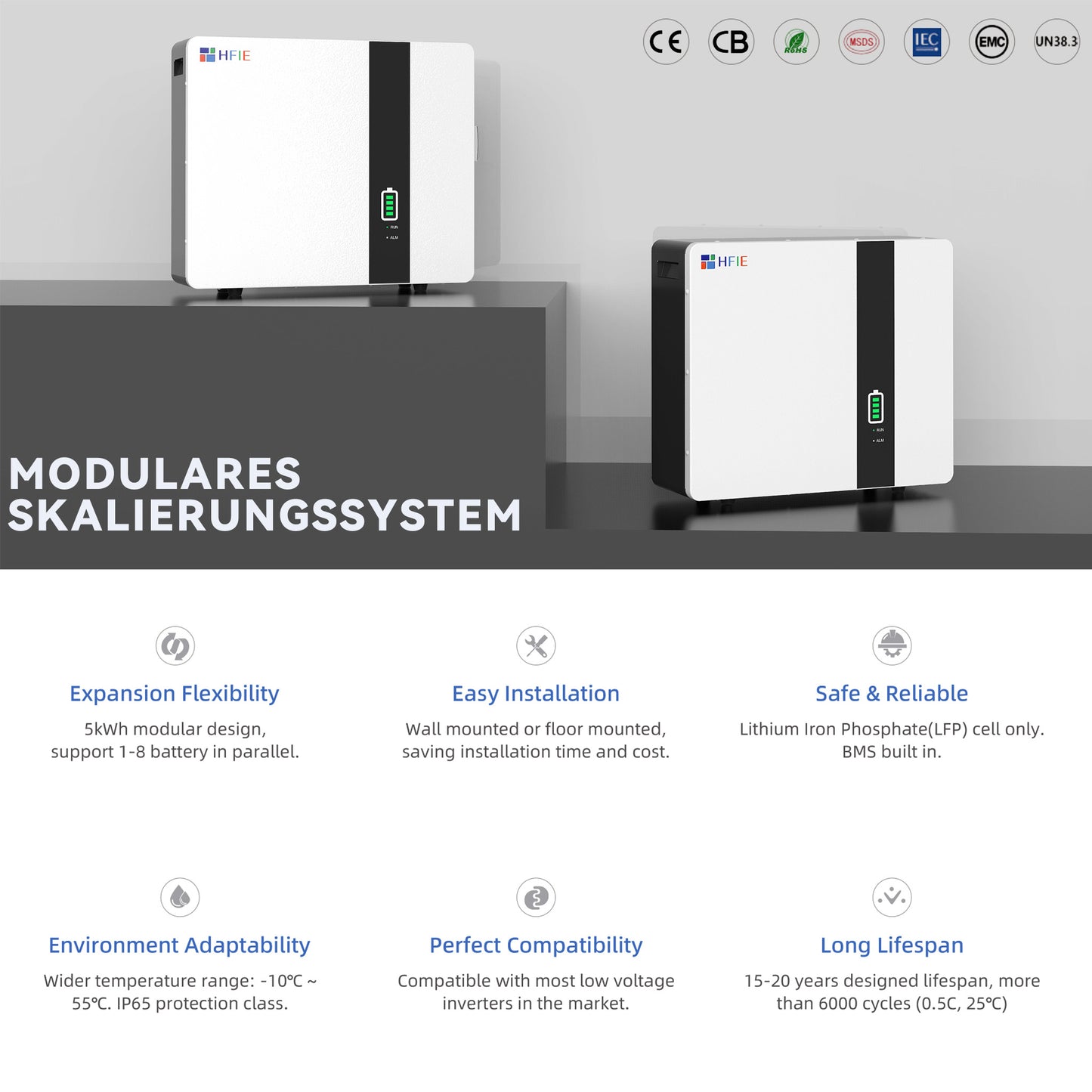 Homepow HF‑5 kWh Niedervoltbatterie – Wand- oder Bodenmontage, IP65, 6000+ Zyklen - HomePow