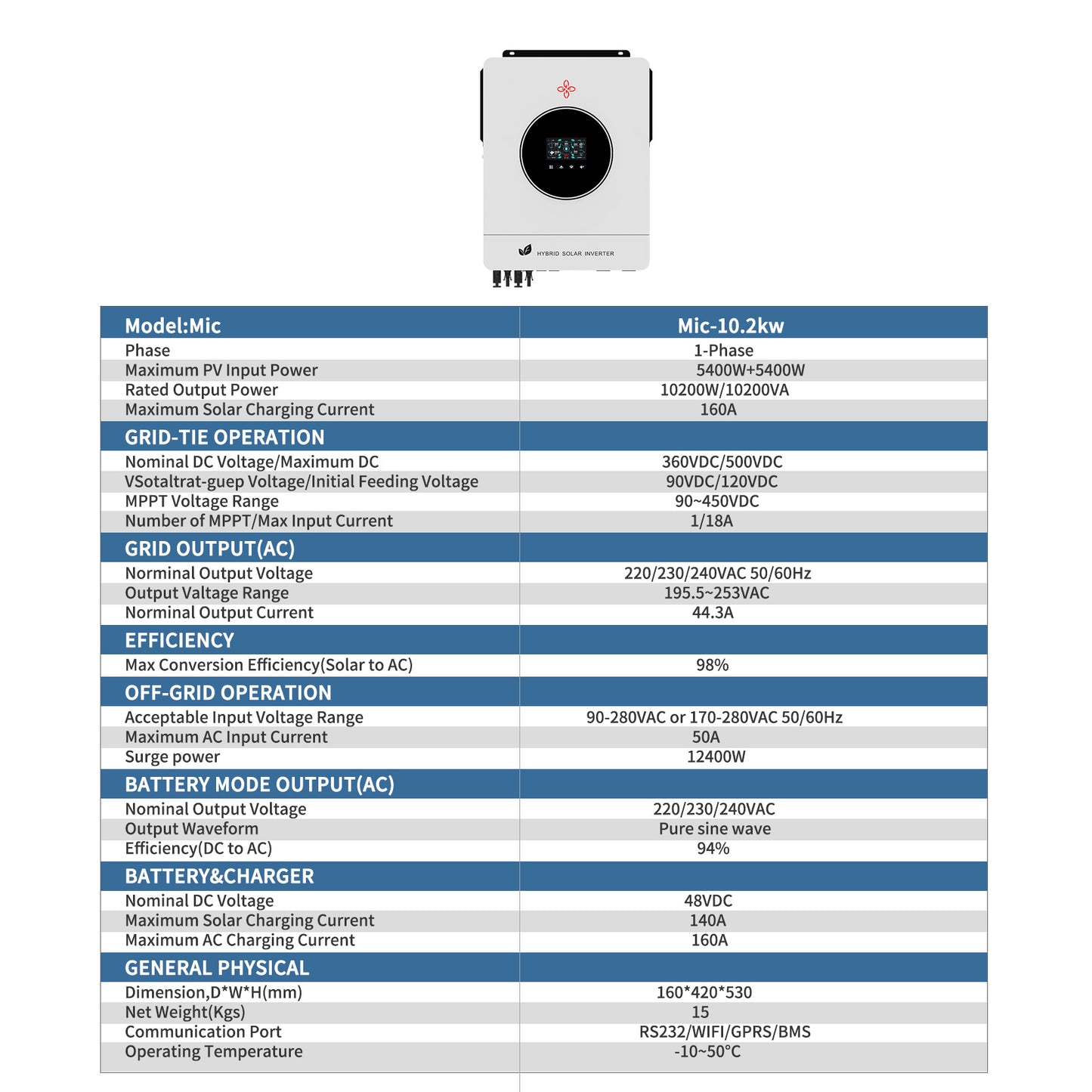 Homepow LMS-10200W Hybrid-Wechselrichter – 10.2 kW Einphasiger Solarwechselrichter mit Dual-MPPT, OLED & WiFi für On-/Off-Grid-Systeme - HomePow