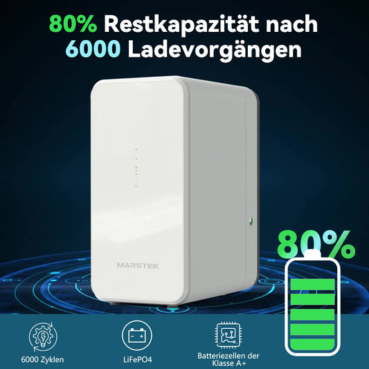 Marstek battery with 80% capacity after 6000 charge cycles, featuring LiFePO4 technology and Class A+ battery cells.