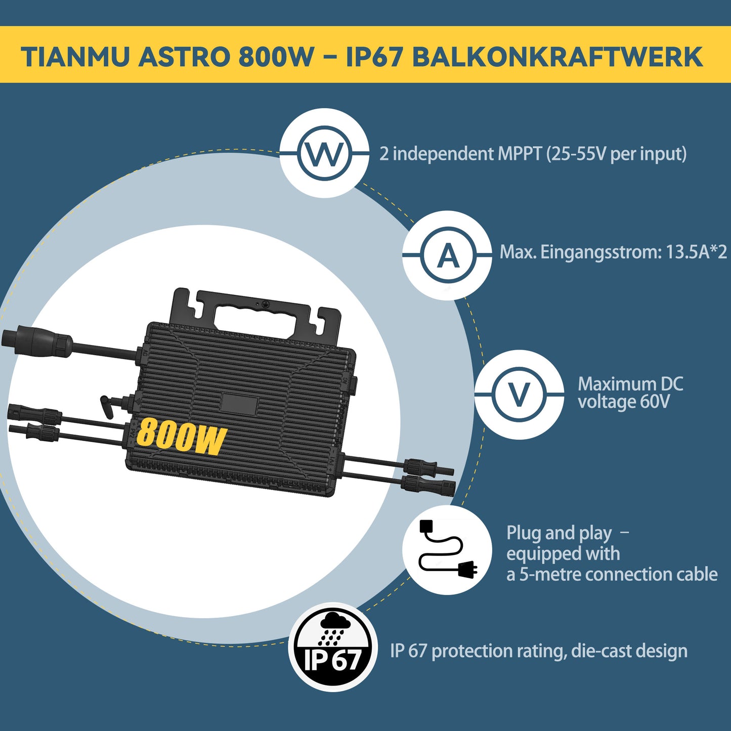 Homepow TM-800W Mikrowechselrichter – 800W Solar Wechselrichter mit Dual-MPPT & IP67 für Balkonkraftwerke - HomePow