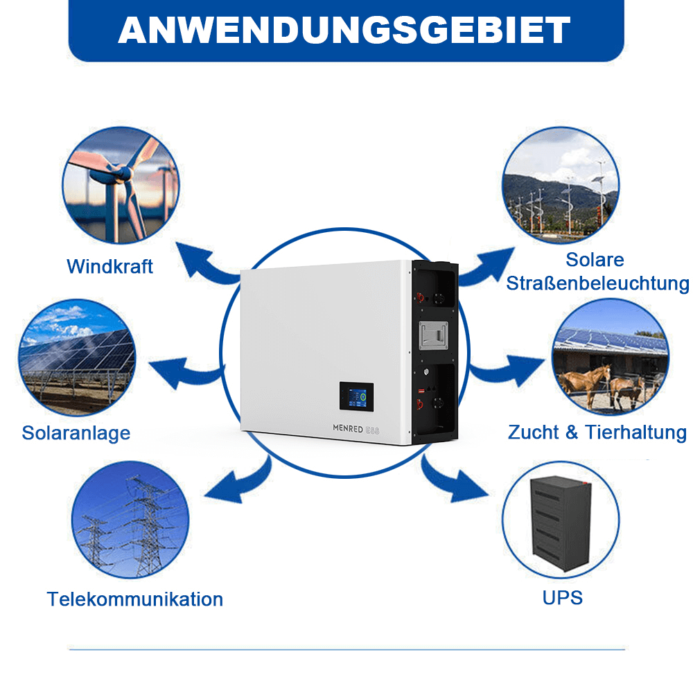 Homepow MRD-6.144KWH Batterie - HomePow