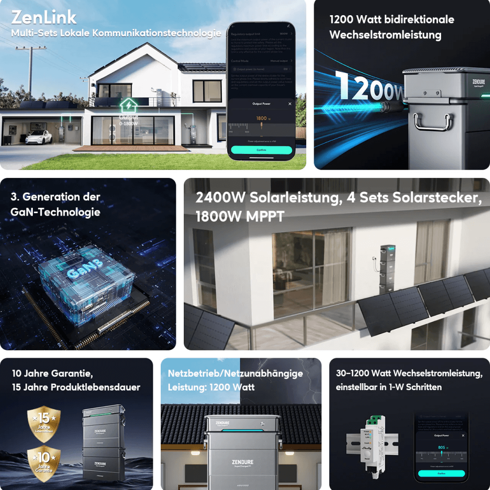 Homepow ZT-AB2000X Batterie - HomePow