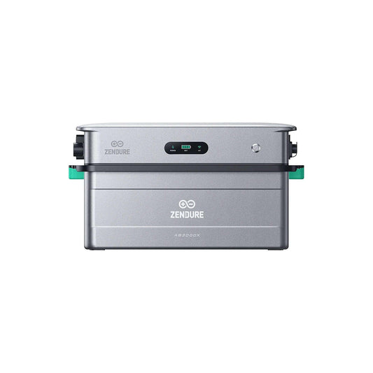 Wie die AB3000X Balkonbatterie Ihr Zuhause vor Stromausfällen schützt