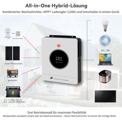 Homepow LMS-4200W Hybrid-Wechselrichter