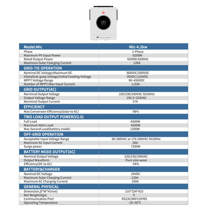 Homepow LMS-4200W Hybrid-Wechselrichter – 4.2 kW Einphasiger Solarwechselrichter mit MPPT, OLED & Dual-Ausgang für On-/Off-Grid-Systeme - HomePow