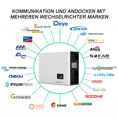 Homepow MRD-6,144kWh Niedervoltbatterie – Indoor LiFePO₄-Speicher mit Touchscreen & Multi-Protokoll - HomePow
