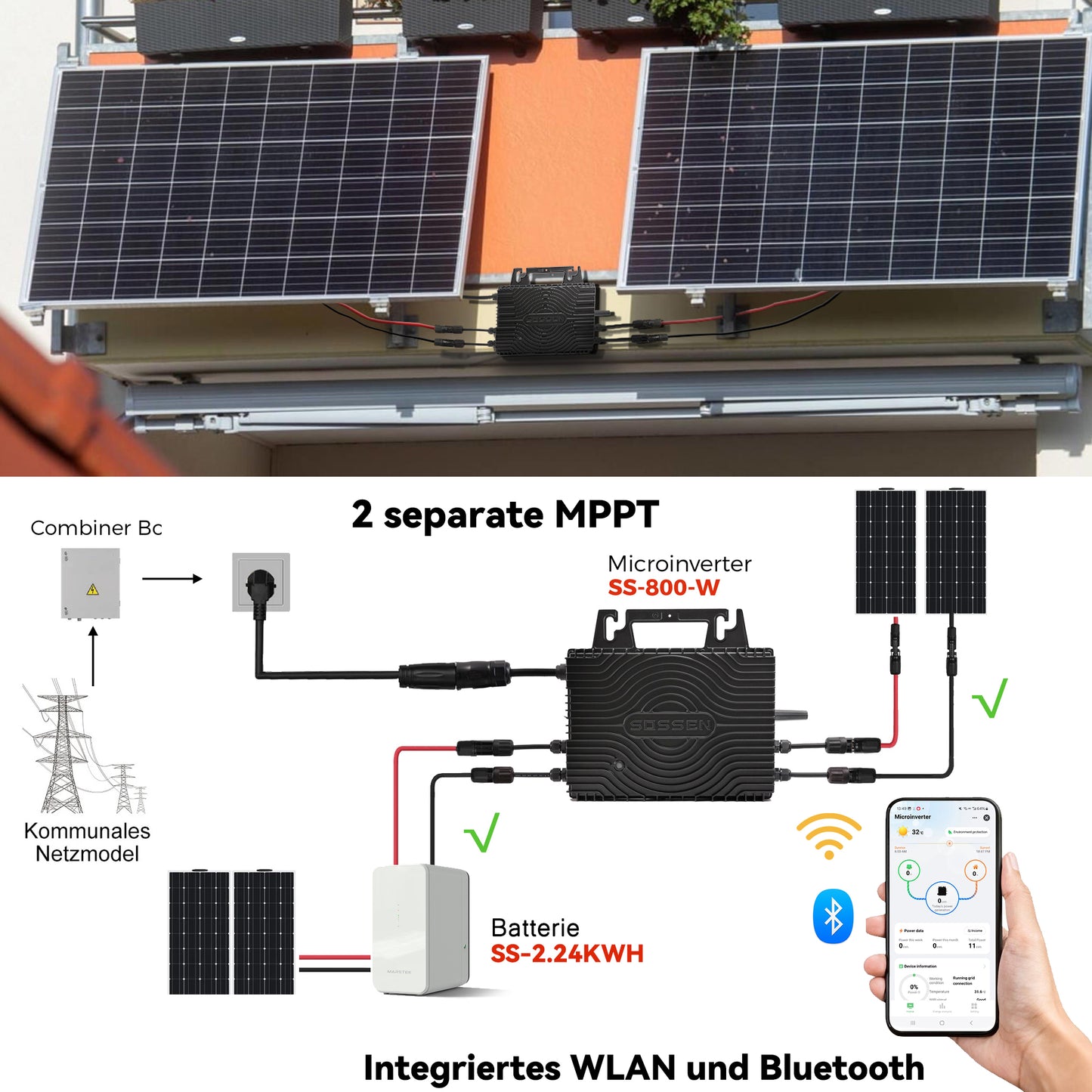 Homepow SS-800W Mikrowechselrichter – 800W Solar Wechselrichter mit Dual-MPPT, IP67 & Echtzeit-App für Balkonkraftwerke