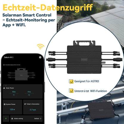 Homepow TM-1600W Mikrowechselrichter – 1600W Solar Wechselrichter mit 4×MPPT, IP67 & App für Balkonkraftwerke - HomePow
