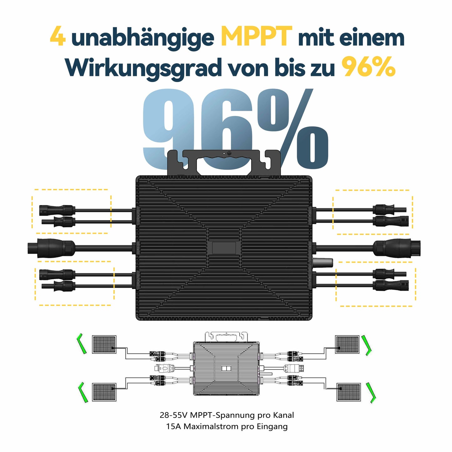 Homepow TM-2000W Mikrowechselrichter – 2000W Solar Wechselrichter mit 4×MPPT, IP67 & App für Balkonkraftwerke