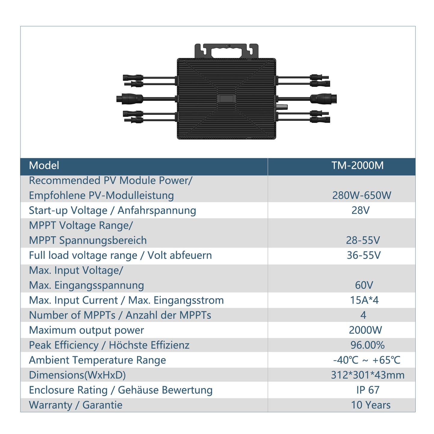Homepow TM-2000W Mikrowechselrichter – 2000W Solar Wechselrichter mit 4×MPPT, IP67 & App für Balkonkraftwerke