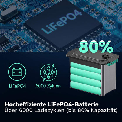 Homepow ZT-AB2000X Batterie – 1,92 kWh LiFePO₄ Speicher mit IP65, 10 Jahren Garantie & Plug-and-Play Installation - HomePow