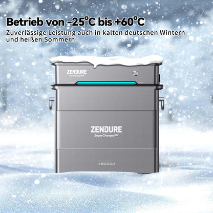 Homepow ZT-hyper2000 – 1200 W Hybrid-Mikrowechselrichter mit Dual-MPPT & Energiemanagement - HomePow