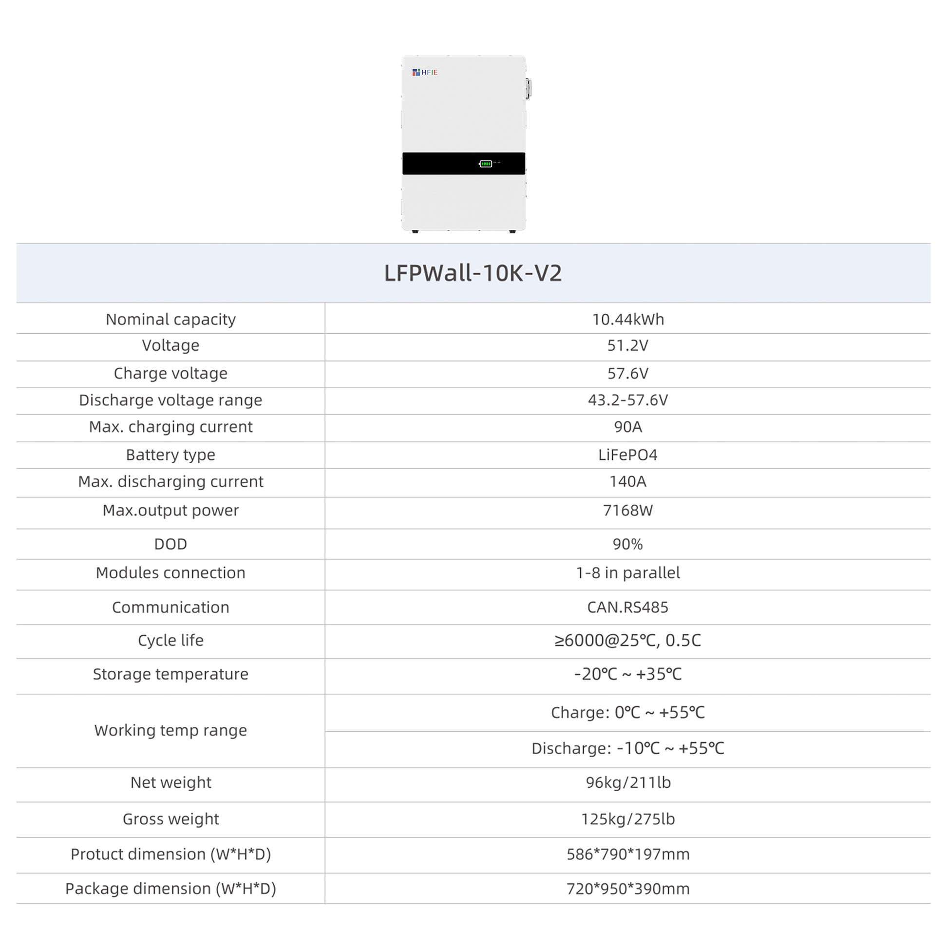 Homepow HF‑10 kWh Niedervoltbatterie – Wand- oder Bodenmontage, IP65, 6000+ Zyklen - HomePow