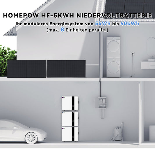 Homepow HF‑5 kWh Niedervoltbatterie – Wand- oder Bodenmontage, IP65, 6000+ Zyklen - HomePow