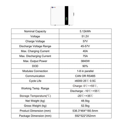Homepow HF‑5 kWh Niedervoltbatterie – Wand- oder Bodenmontage, IP65, 6000+ Zyklen - HomePow
