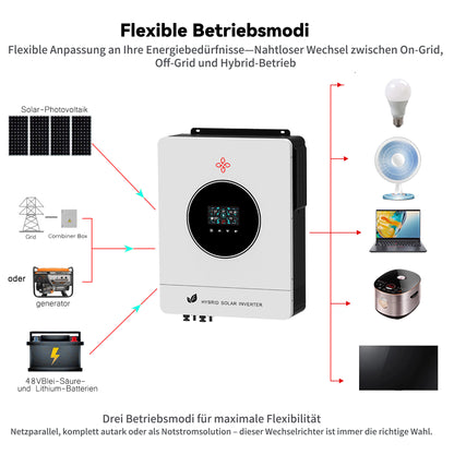 Homepow LMS-10200W Hybrid-Wechselrichter – 10.2 kW Einphasiger Solarwechselrichter mit Dual-MPPT, OLED & WiFi für On-/Off-Grid-Systeme - HomePow