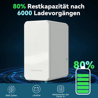 Homepow SS-2,24KWH Balkonbatterie – 2.24kWh LiFePO₄ Speicher für Balkonkraftwerke mit IP65 & App-Steuerung