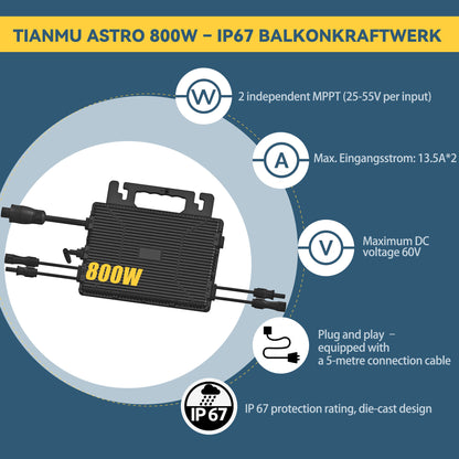 Homepow TM-800W Mikrowechselrichter – 800W Solar Wechselrichter mit Dual-MPPT & IP67 für Balkonkraftwerke - HomePow