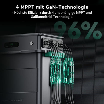 Homepow ZT-800PRO – 800 W Balkon-Energiespeichersystem mit 1,92 kWh LiFePO₄-Batterie & KI-Energiemanagement - HomePow
