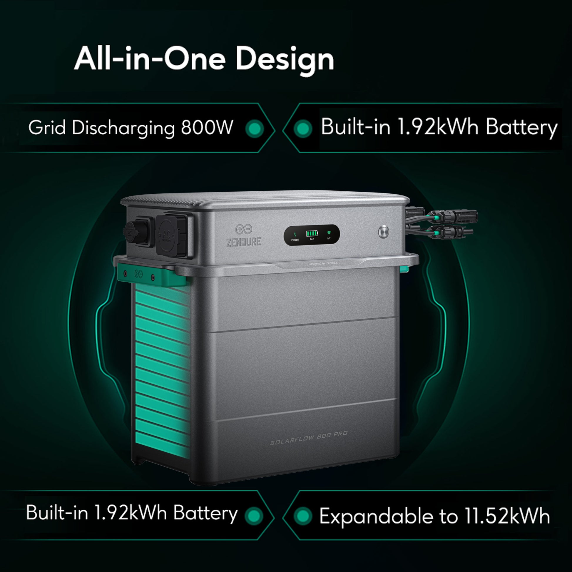 Homepow ZT-800PRO – 800 W Balkon-Energiespeichersystem mit 1,92 kWh LiFePO₄-Batterie & KI-Energiemanagement - HomePow
