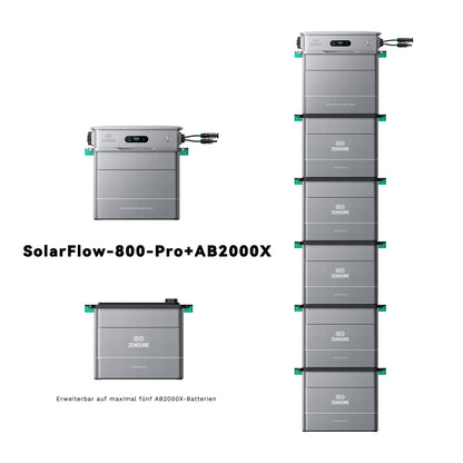 Homepow ZT-800PRO – 800 W Balkon-Energiespeichersystem mit 1,92 kWh LiFePO₄-Batterie & KI-Energiemanagement - HomePow