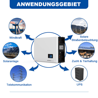 Homepow MRD-6.144KWH Batterie - HomePow