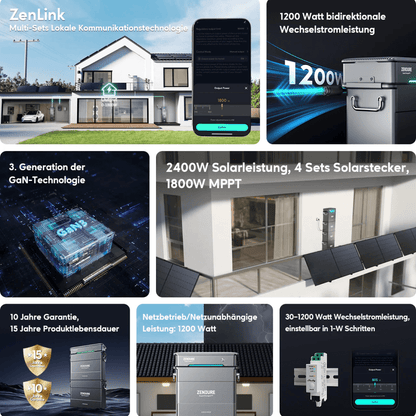 Homepow ZT-AB2000X Batterie - HomePow